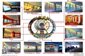 政府规划展厅3D模型图片