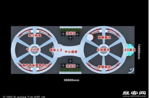 广州国际创博会展台模型图片