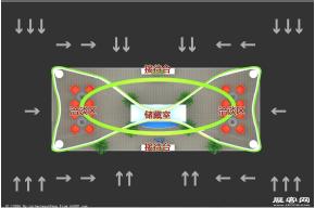 长寿经济开发区展览模型图片