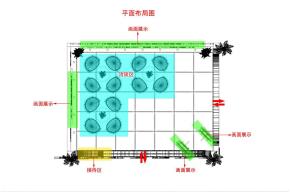 乐华城展览模型