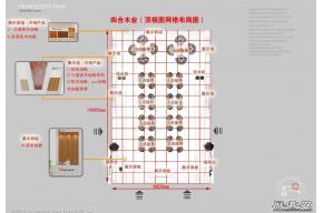 四合木业展览模型